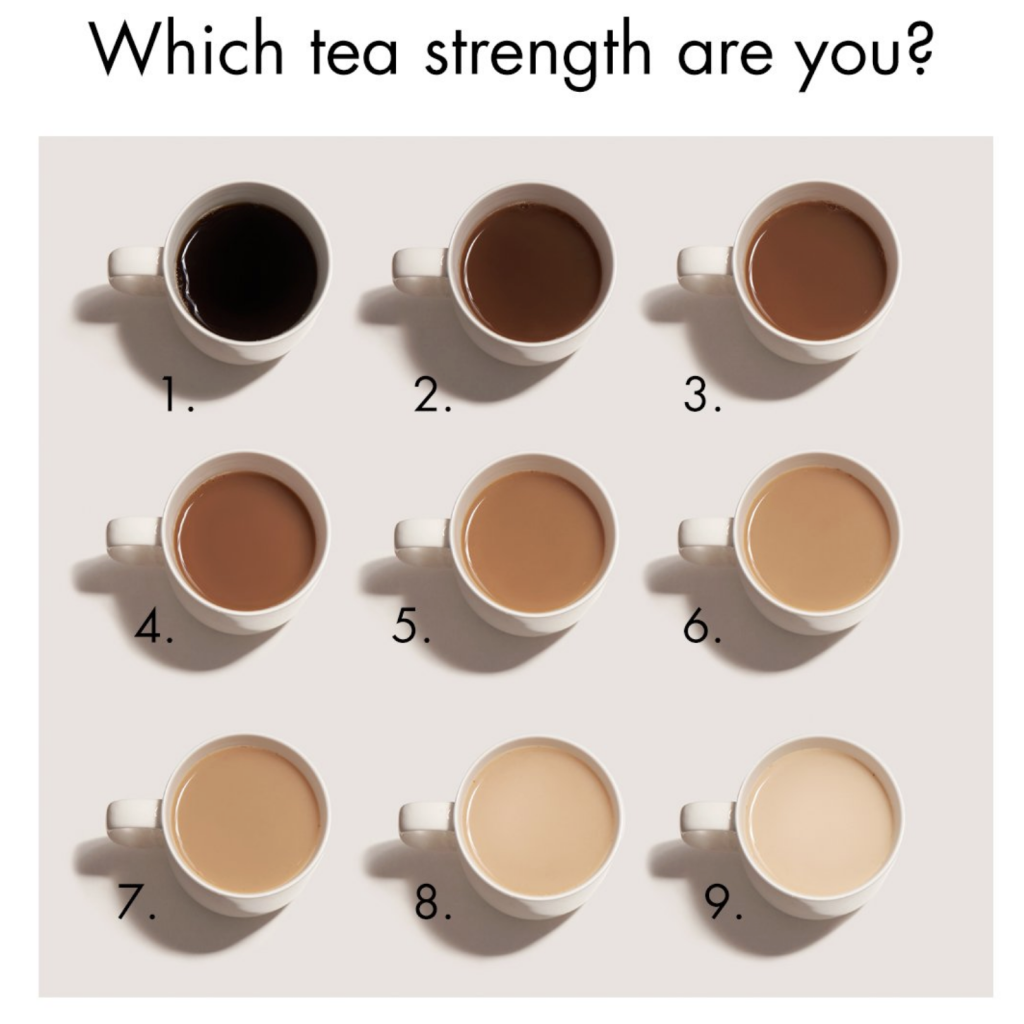 Shades of tea.
